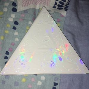 Alchemist Highlighting Palette